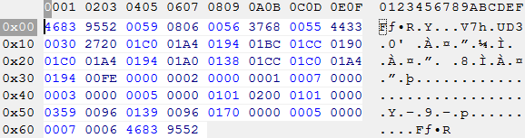 do donpachi hi file content